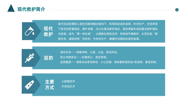 蓝色简约医护人员急救知识课件医疗护理医疗器械通用PPT