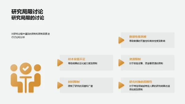 硕士答辩全解析