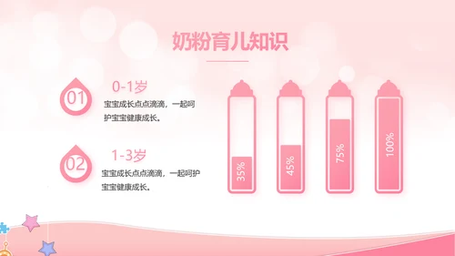 粉色唯美母婴婴儿护理宣传动态PPT