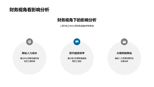 人资行政年度总结
