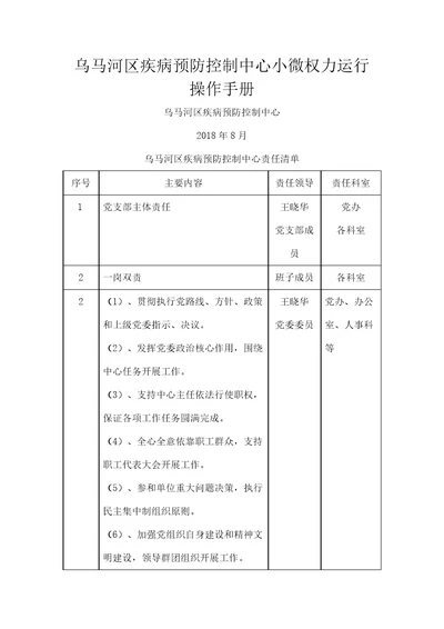 疾病预防控制中心权力运行流程图