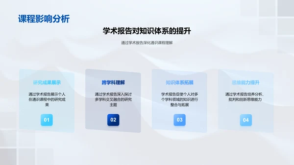 通识课程学术报告PPT模板