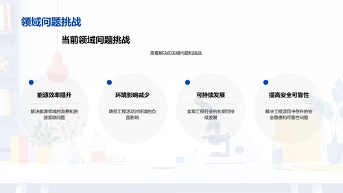 工程创新开题报告PPT模板