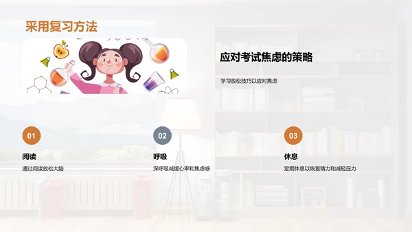 中考成功之路