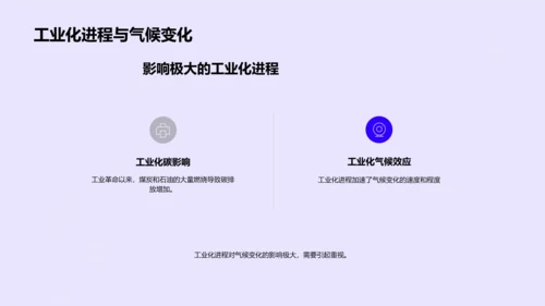 气候科学与生活