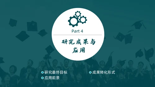 复旦大学应届生论文答辩通用ppt模板