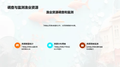 渔业资源可持续利用