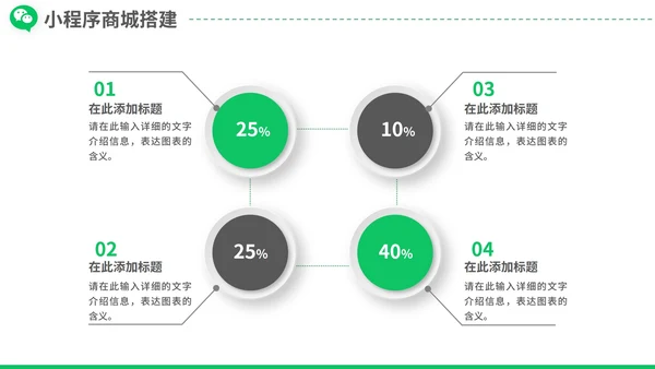 简洁微信营销微信运营营销方案PPT模板