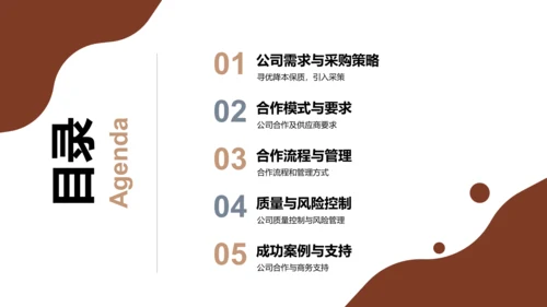 红色商务现代供应链合作计划商业计划书PPT模板