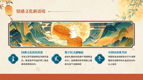 金黄色红色中国风中秋节主题中秋节营销PPT