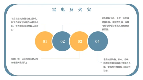 自然灾害应急预案自救安全教育通用PPT模板