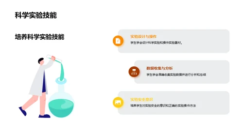 科学启蒙：创新之火