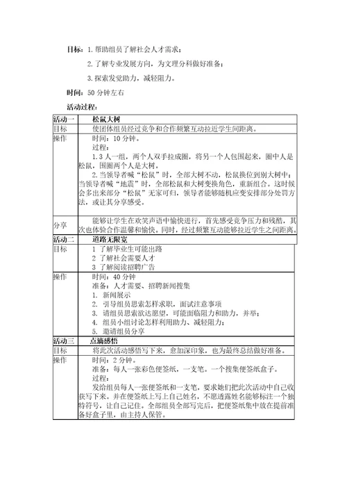 生涯规划方案团体心理辅导专项方案设计