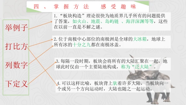 6 阿西莫夫短文两篇《恐龙无处不有》课件(共16张PPT)