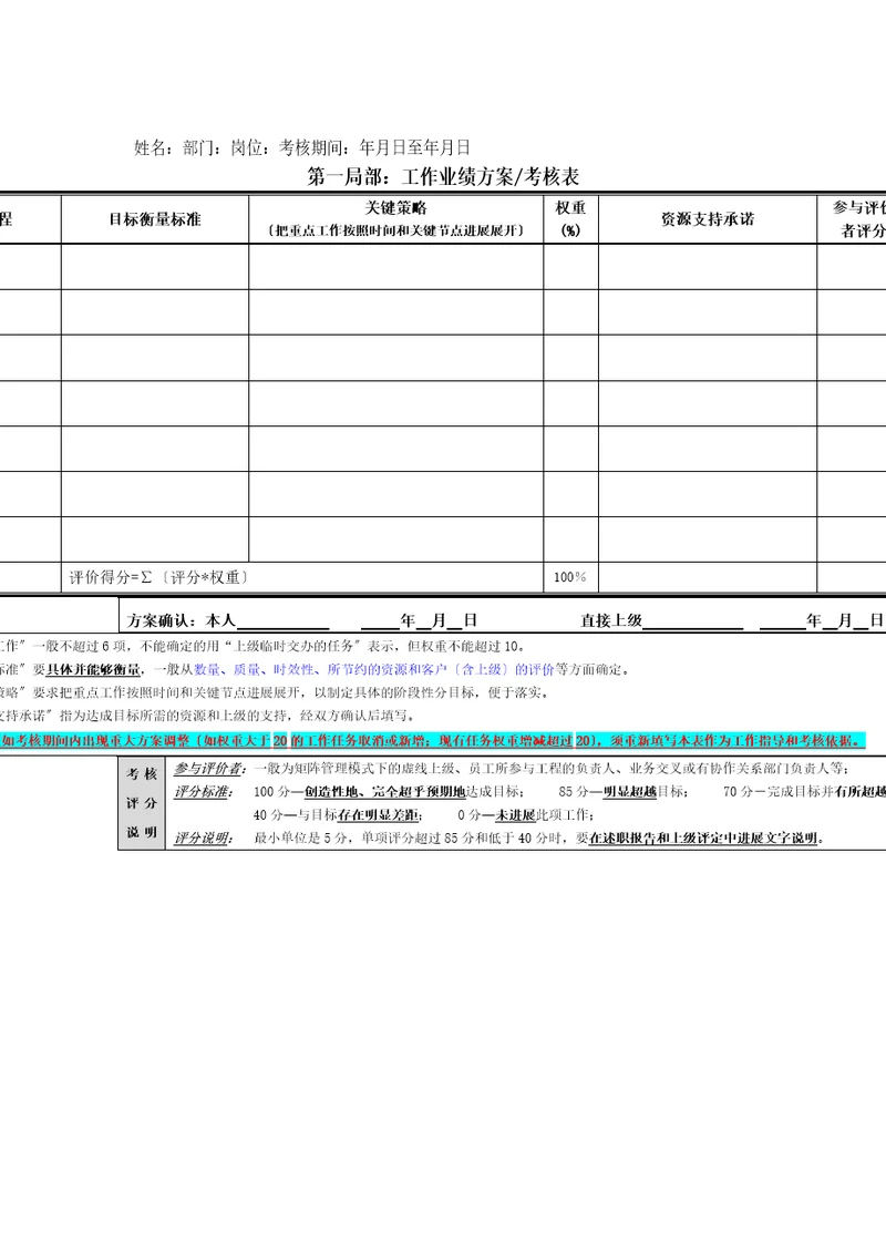 人力资源20222績效計劃考核表