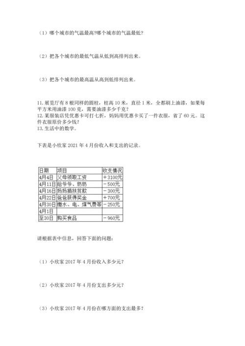 小升初数学应用题50道（基础题）.docx
