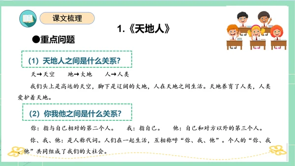 2023-2024学年统编版一年级语文上册第一单元（复习课件）
