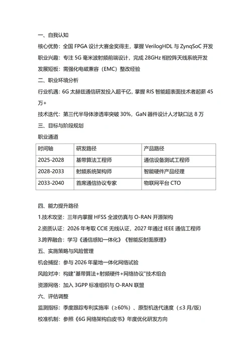 大学生职业生涯规划书(电子信息工程专业)