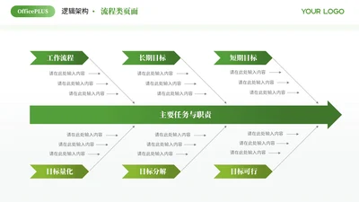 绿色商务风6项流程PPT单页