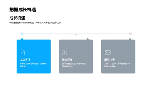 驱动企业文化转型