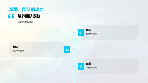 劳动节员工荣誉PPT模板