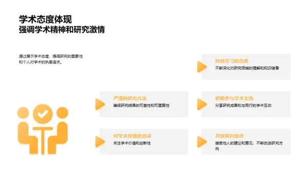 答辩全程掌握手册