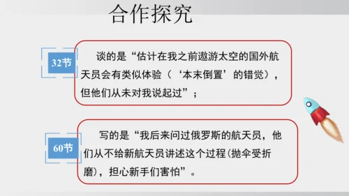 23.太空一日 课件