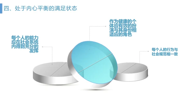 管理好自己的健康医疗服务通用PPT模板