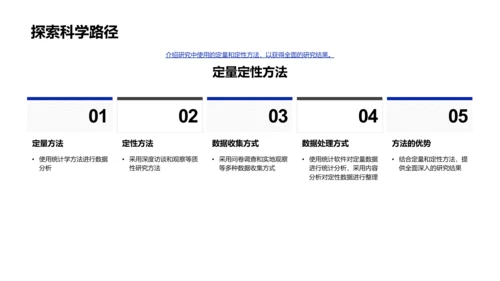 现代教育问题解读PPT模板