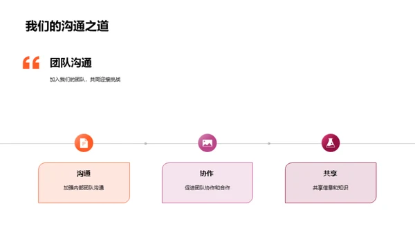 驾驶创新：汽车业未来之路