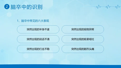 脑卒中急救护理中风急救中风预防中风护理PPT课件