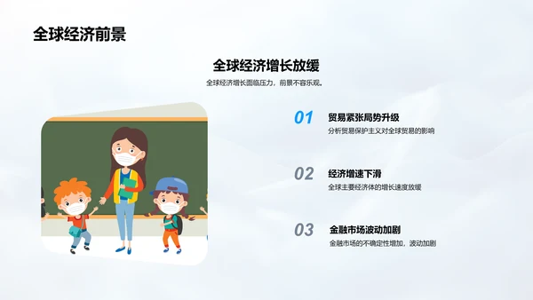 经济学答辩攻略