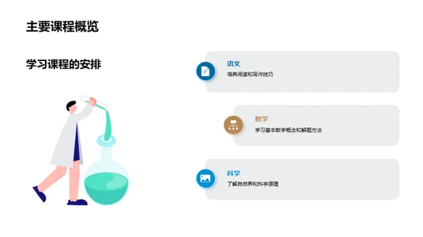 四年级新征程