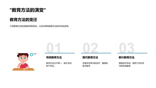 教育方法实践报告PPT模板