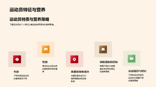 优化运动营养 提升竞技表现