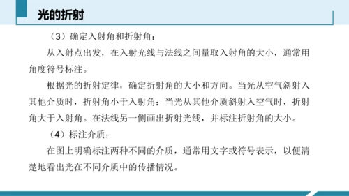 6.光现象作图（授课PPT）(共29张PPT) -八年级物理上册同步备课系列（人教版2024）