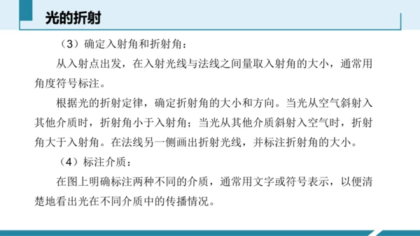 6.光现象作图（授课PPT）(共29张PPT) -八年级物理上册同步备课系列（人教版2024）