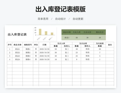 出入库登记表模版