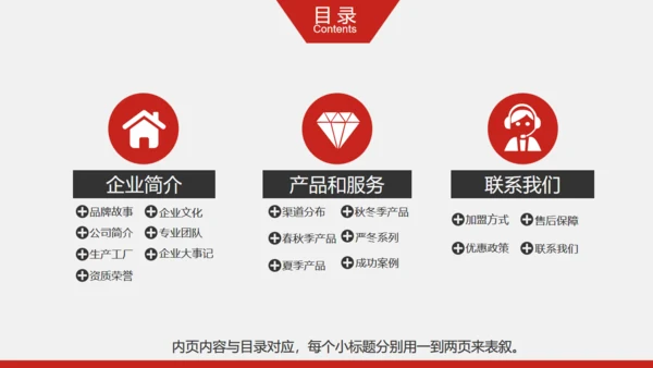企业简介宣传及产品推广通用PPT模板