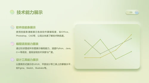 眠眠兔果绿色简约风个人简历