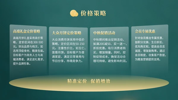 黄色中国风企业中秋月饼营销PPT模版