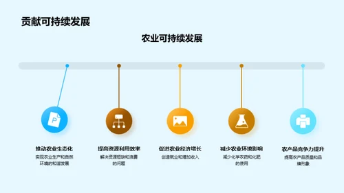 农学研究全攻略