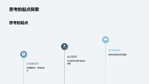 哲学：思维的导航