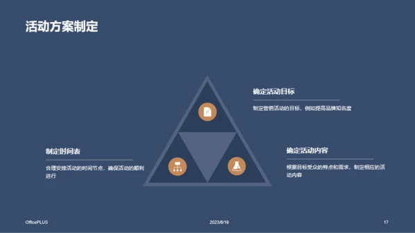 蓝色高级通用营销活动策划PPT模板