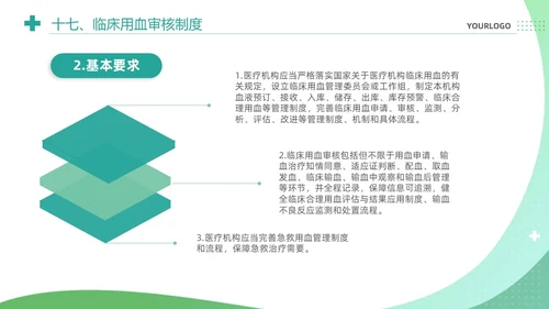 绿色清新简约医疗质量安全核心制度培训课件PPT