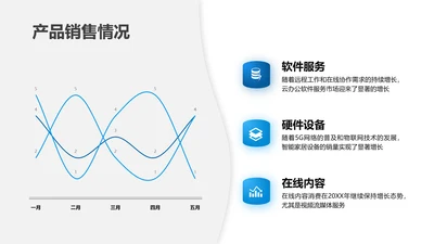 折线图-蓝色简约风数据分析