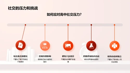 高中生活：习惯塑造未来