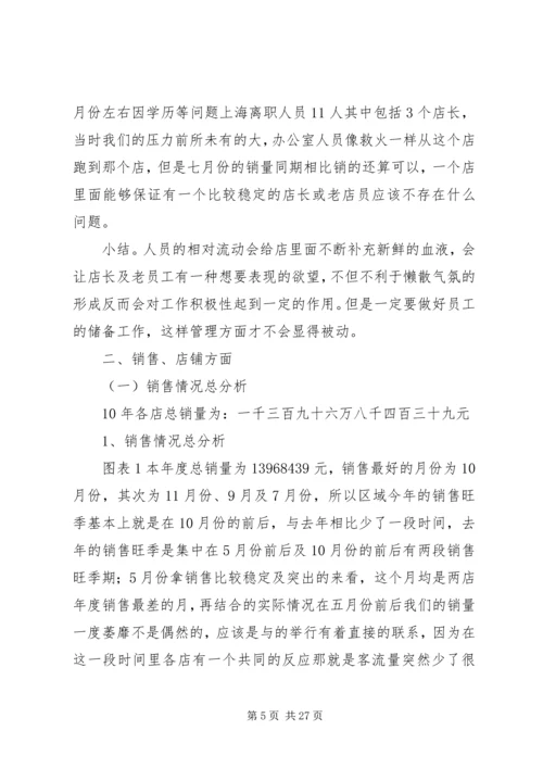 店长的工作计划.docx