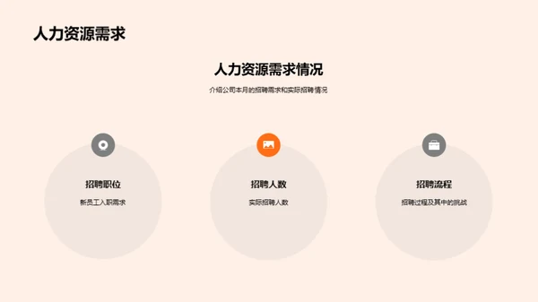 优化人力资源策略
