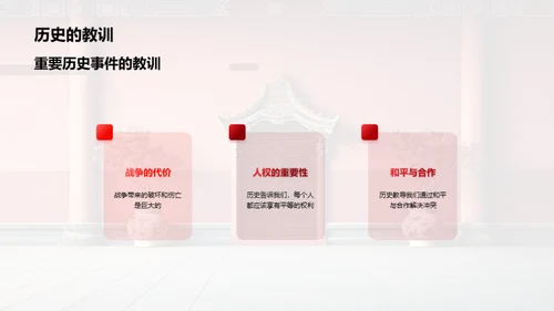 历史的秘密之门